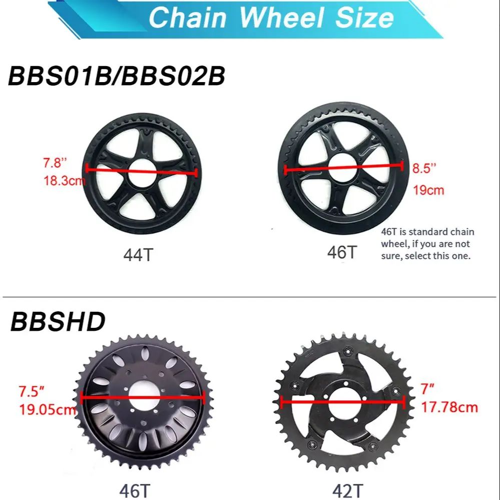 Bafang Motor 48V 52V 1000W Mid - đánh giá và giá Bafang Bbshd 1000W Conversion Kit