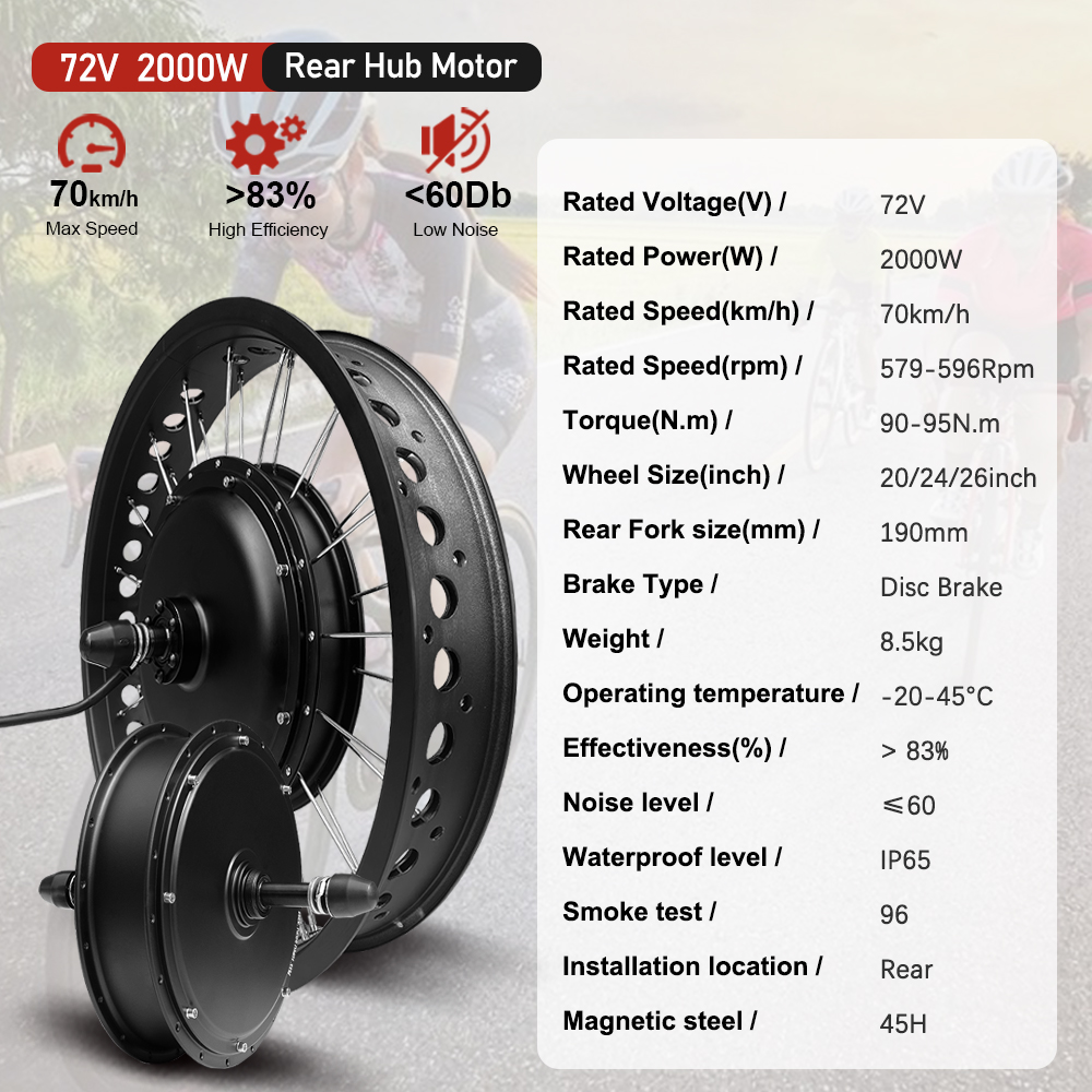 Electric Fat Bike Kit 72V 2000 - đánh giá và giá Fat Tire Ebike Conversion Kit 2000W