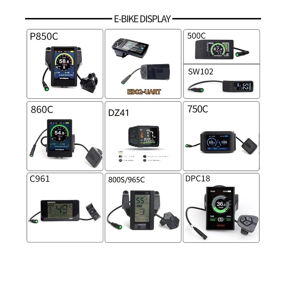 Bafang M615 MM G320.1000 UART  - đánh giá và giá Bafang Bbshd 1000W Conversion Kit