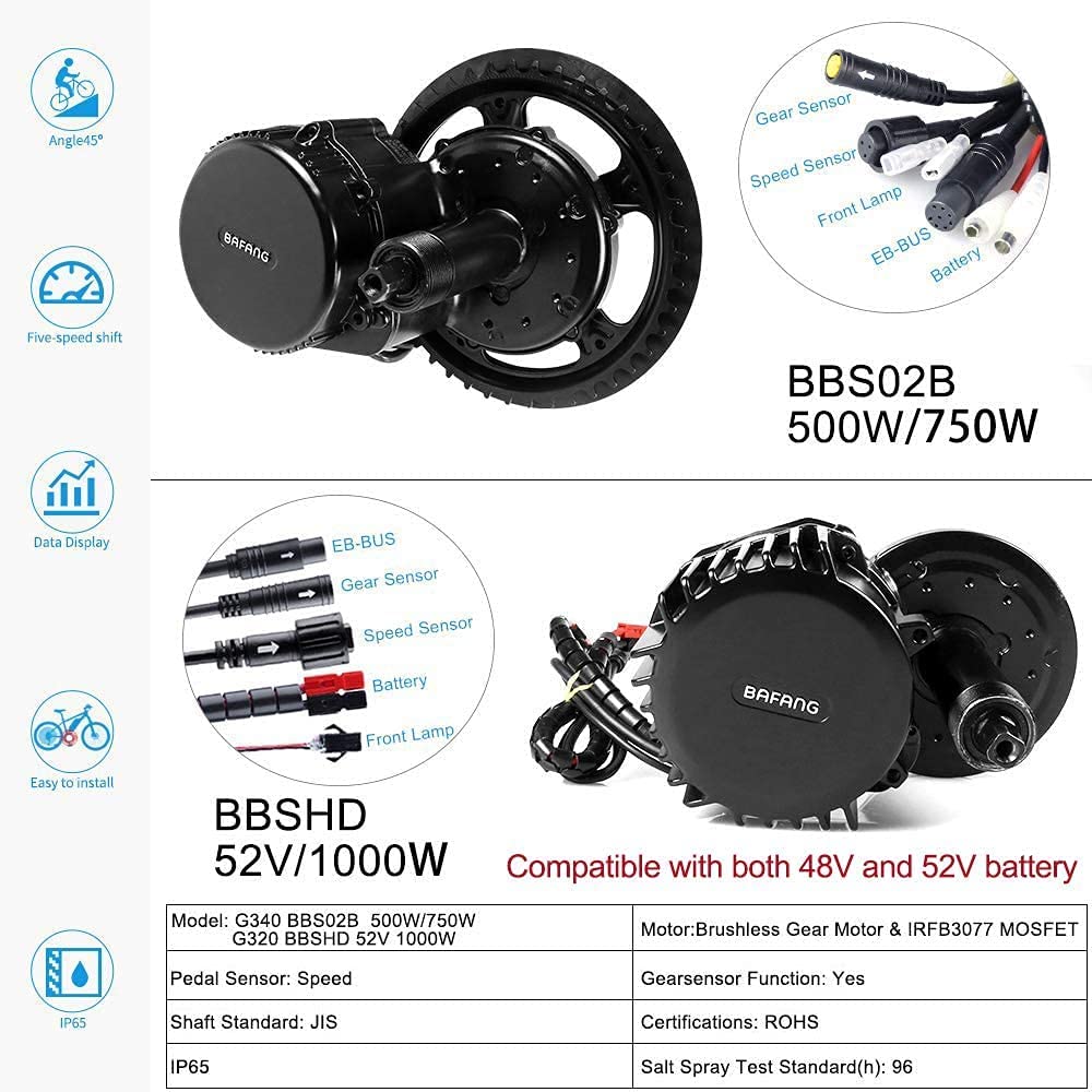 Bafang BBSHD 48V/52V 1000W Lit - đánh giá và giá Bafang Bbshd 1000W Conversion Kit
