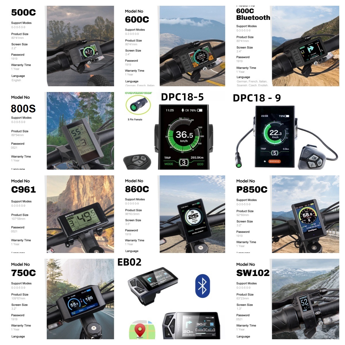 Bafang UART 48V/52V 1000W Mid  - đánh giá và giá Bafang Bbshd 1000W Conversion Kit