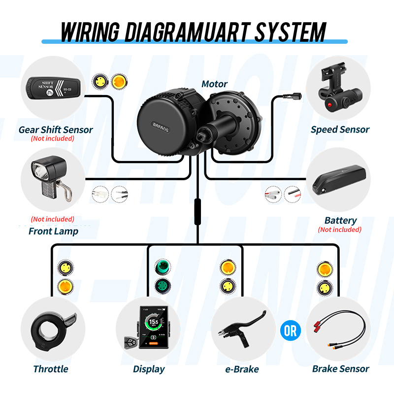 BAFANG BBSHD BBS01 BBS02B BBS0 - đánh giá và giá Bafang Bbshd 1000W Conversion Kit