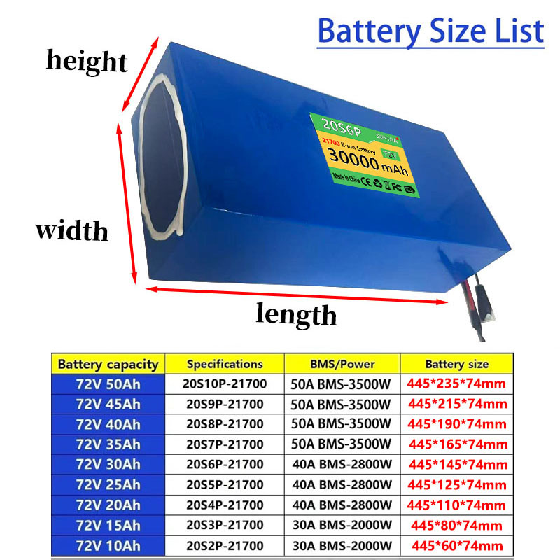 72V 50Ah 45Ah 20Ah 25Ah 30Ah 3 - đánh giá và giá Electric Bicycle Battery 72V 30Ah