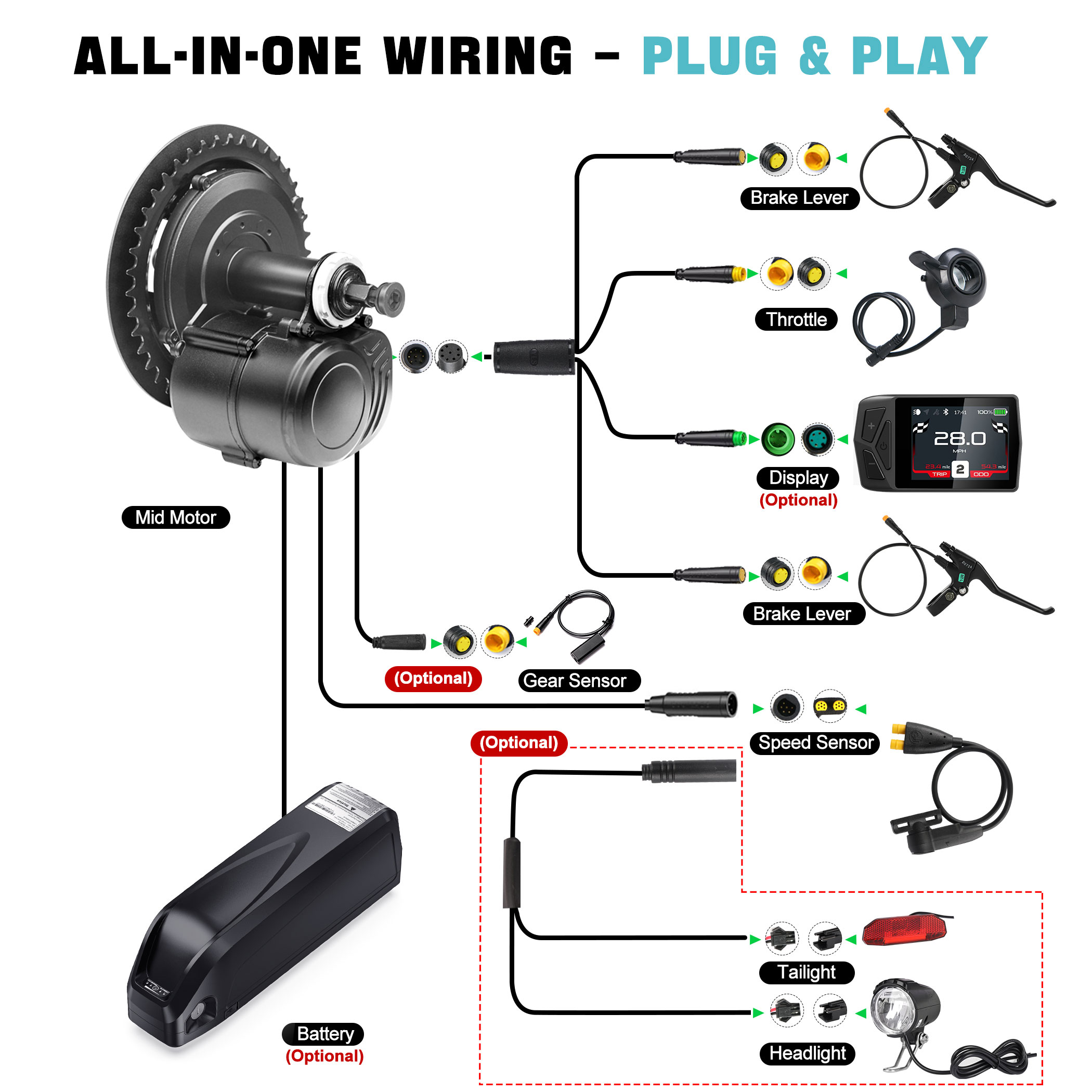 TONGSHENG TSDZ2B‑1T4 Mid Drive - đánh giá và giá Tongsheng Tsdz2B Mid Drive Motor