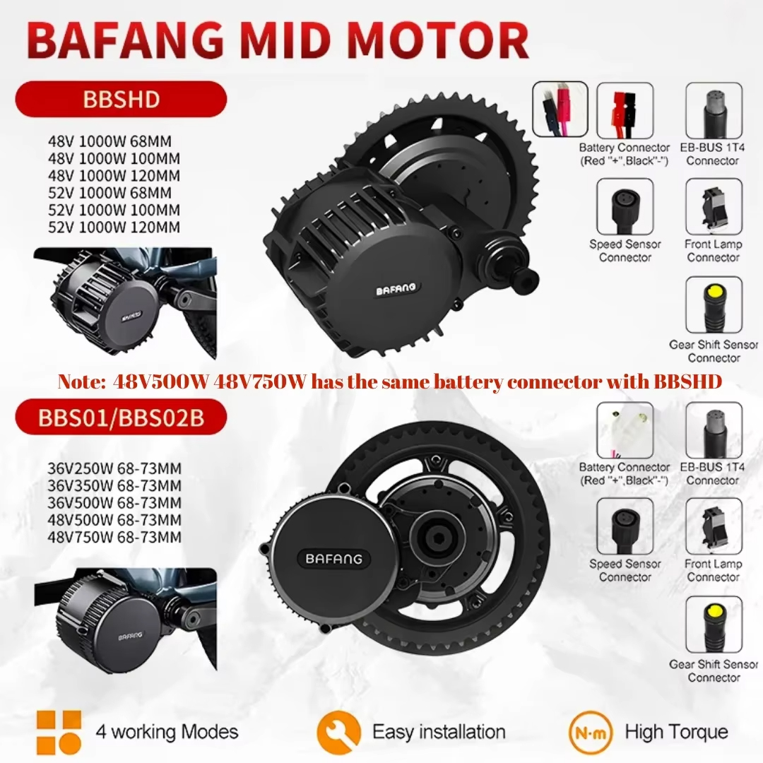 BAFANG 1000W BBSHD Mid Drive M - đánh giá và giá Bafang Bbshd 1000W Conversion Kit